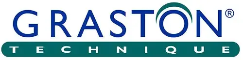 Graston Technique